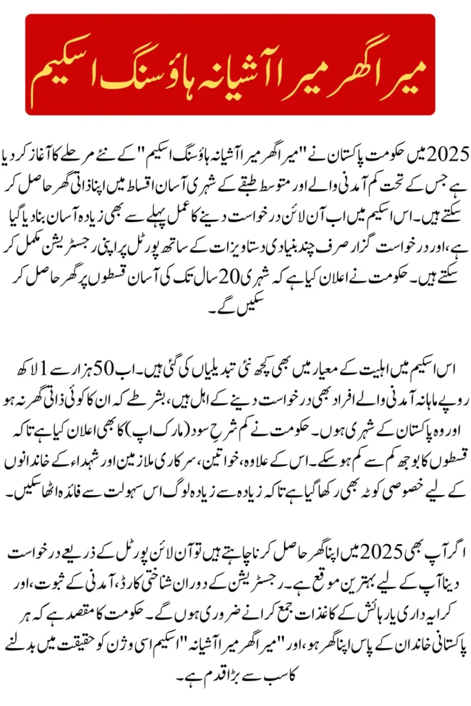 Mera Ghar Mera Ashiana Housing Scheme 2025: Online Apply, Eligibility, Benefits & Latest Updates