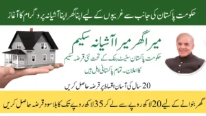 Mera Ghar Mera Ashiana Loan Scheme By SBP Online Registration