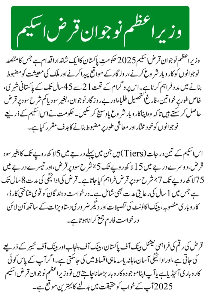 PM Youth Loan Scheme 2025 Only Apply And Eligibility Criteria