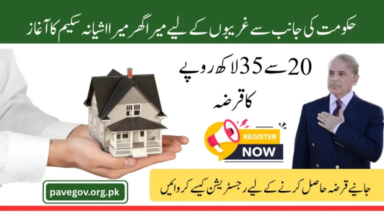 Mera Ghar Mera Ashiana Scheme Eligibility Criteria, Loan Limits And Registration Process