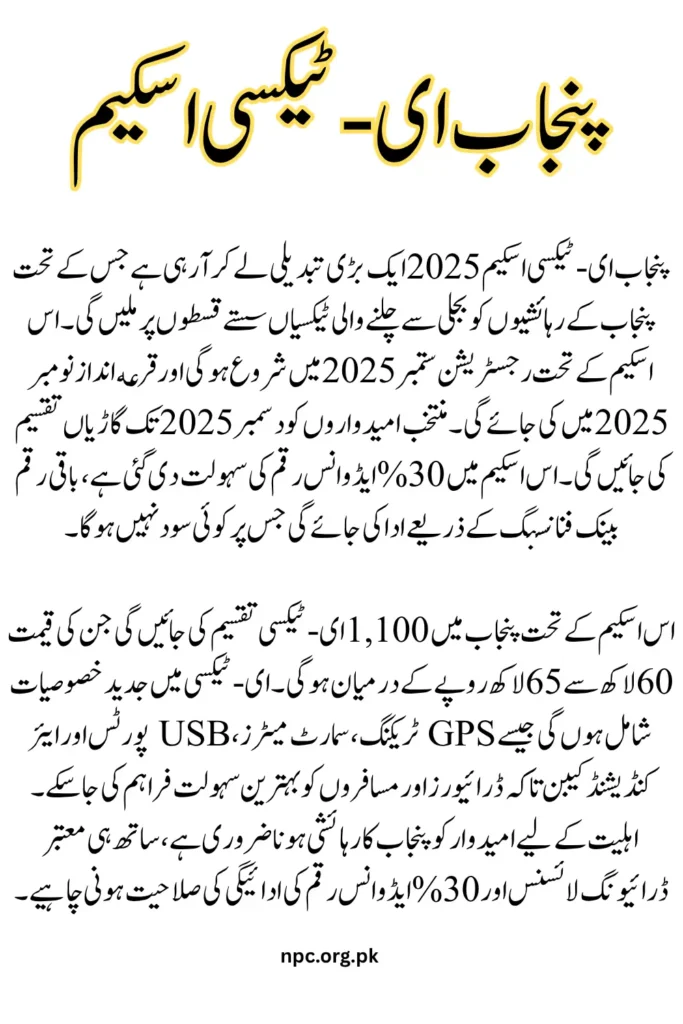 Punjab E-Taxi Scheme Balloting Date, Installment Plan & Eligibility Details