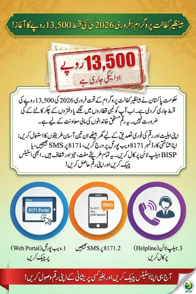 BISP Beneficiary Status Check February 2026 by Helpline, SMS and Portal