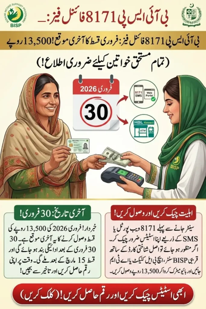 BISP 8171 Final Phase 2026: Get Payment Before 31 February