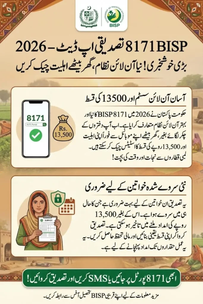 BISP 8171 Verification 2026 Started For Recently Surveyed Women