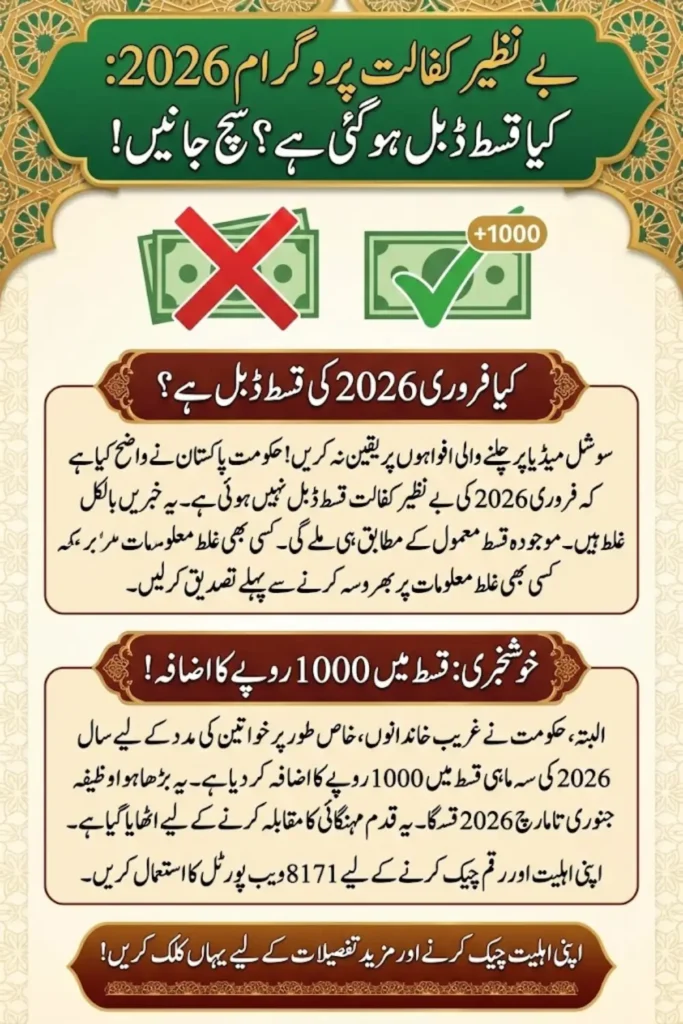 BISP Kafalat 2026 Payment Increase - New Update February 2026