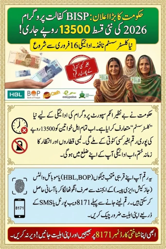 BISP Kafalat Program Payment Schedule 2026: Complete Cluster Distribution System & Step-by-Step Guide