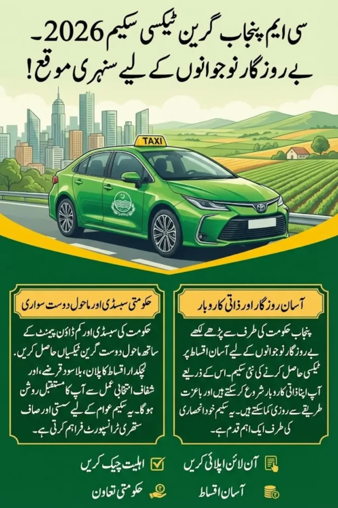 CM Punjab Green Taxi Scheme Registration Process and Eligibility Check Online