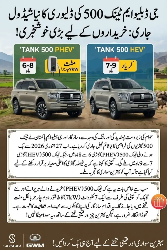 GWM Pakistan Updates Tank 500 Delivery Schedule With Added Benefits for PHEV Buyers 2026