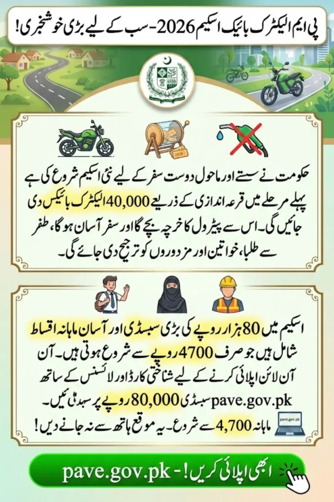 PM Electric Bike Scheme Online Apply Get Bike on Subsidy and Installment