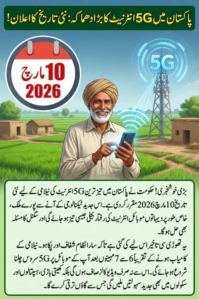 Pakistan 5G Spectrum Auction 2026 Rescheduled to March 10: Key Dates and Spectrum Details
