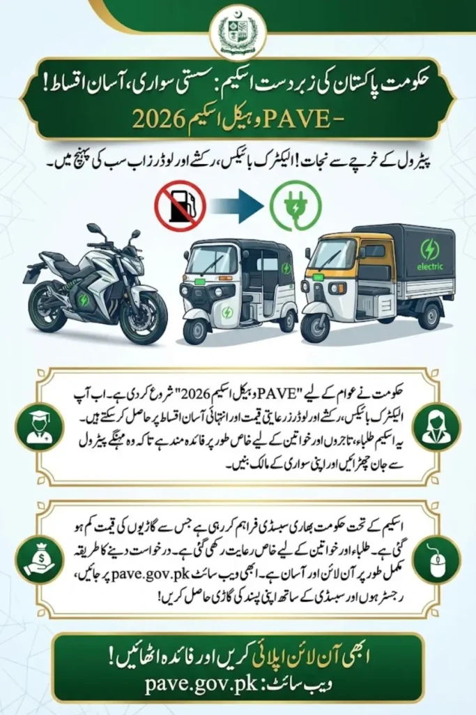 Pave gov pk Vehicles Prices List and Subsidy Details Electic Bike and Rickshaws Prices