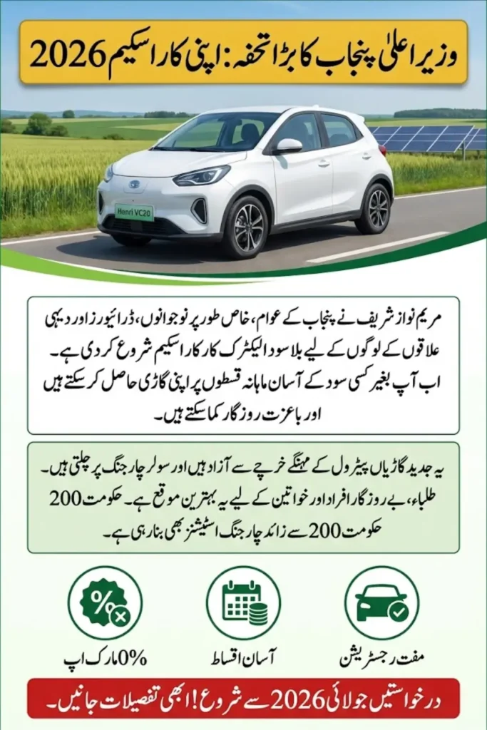 Punjab Car Scheme 2026 Online Apply Step by Step Guide