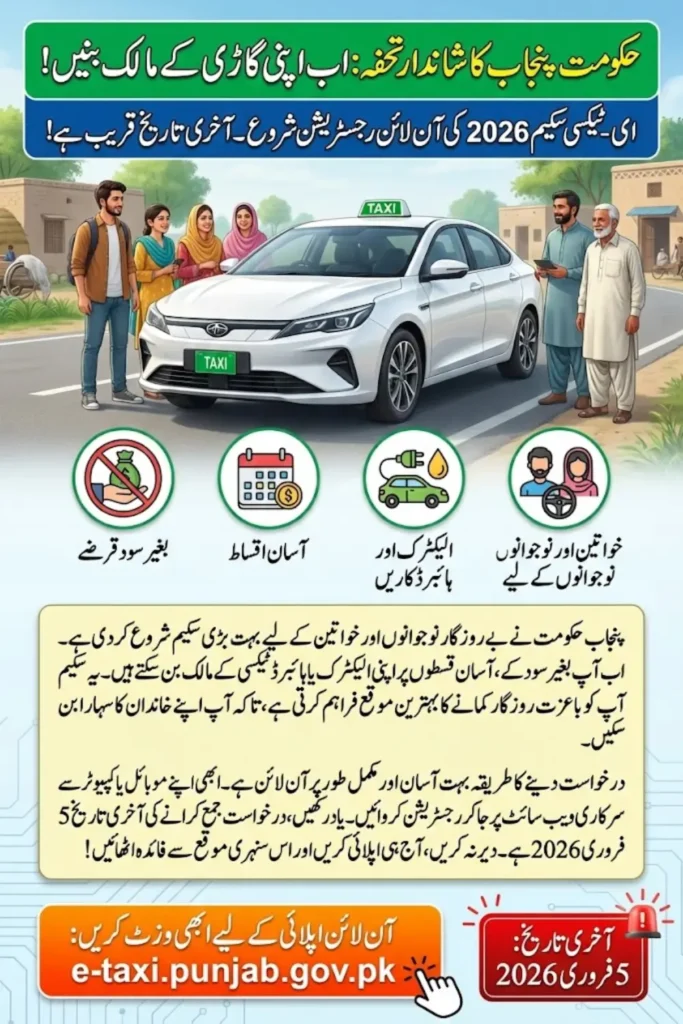 Punjab E-taxi Scheme Registration Portal Launched - Apply Now Online