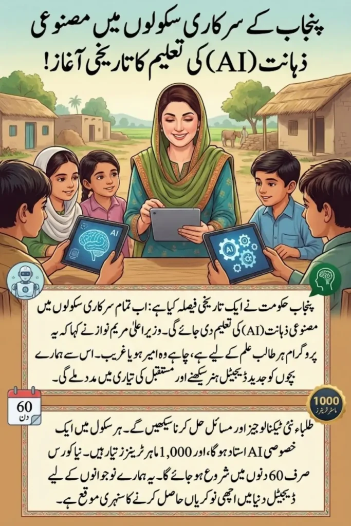 Punjab Introduces Artificial Intelligence (AI) Education in All Government Schools