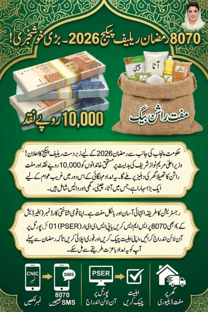 8070 Online Registration 2026: CNIC Eligibility Check & PSER Verification Guide