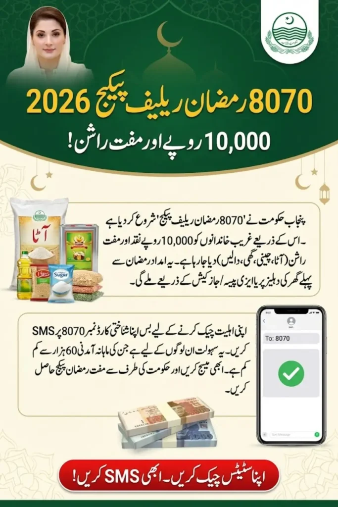 8070 Ramzan Relief Package 2026: Check Eligibility & Payment Status Online Using CNIC