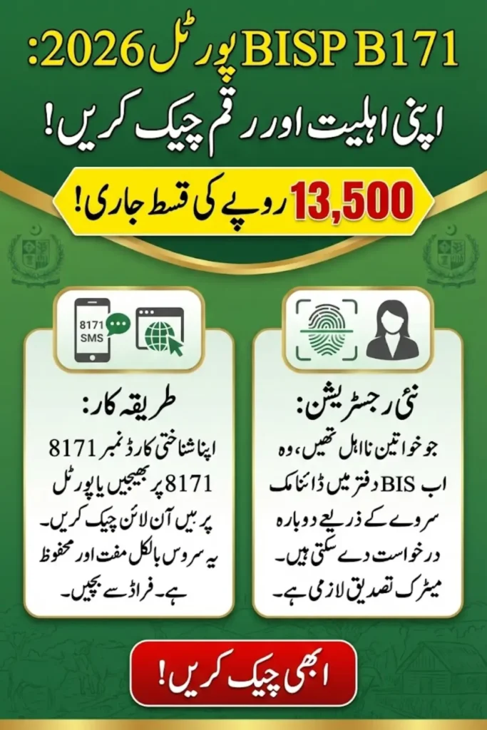 8171 CNIC Login Portal 2026: Check Payment Status & Verify Eligibility Online