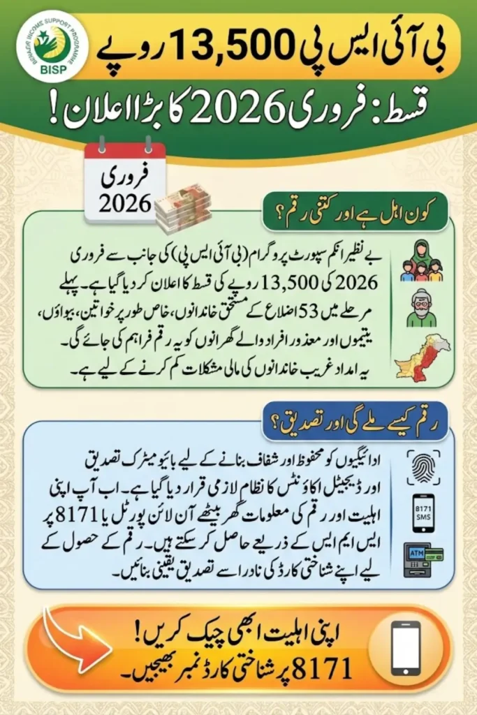 BISP 13500 February 2026 Payment: NADRA Biometric Verification, Release Date & Collection Method