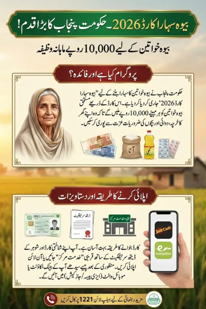 CM Punjab Bewa Sahara Card 2026: New Financial Aid for Widows, Eligibility & How to Apply
