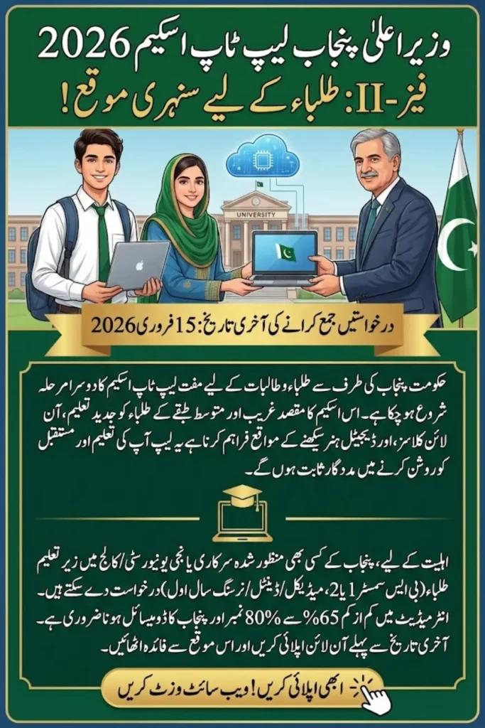 CM Punjab Laptop Scheme 2026: Final University List Announced as Applications Close on 15 February