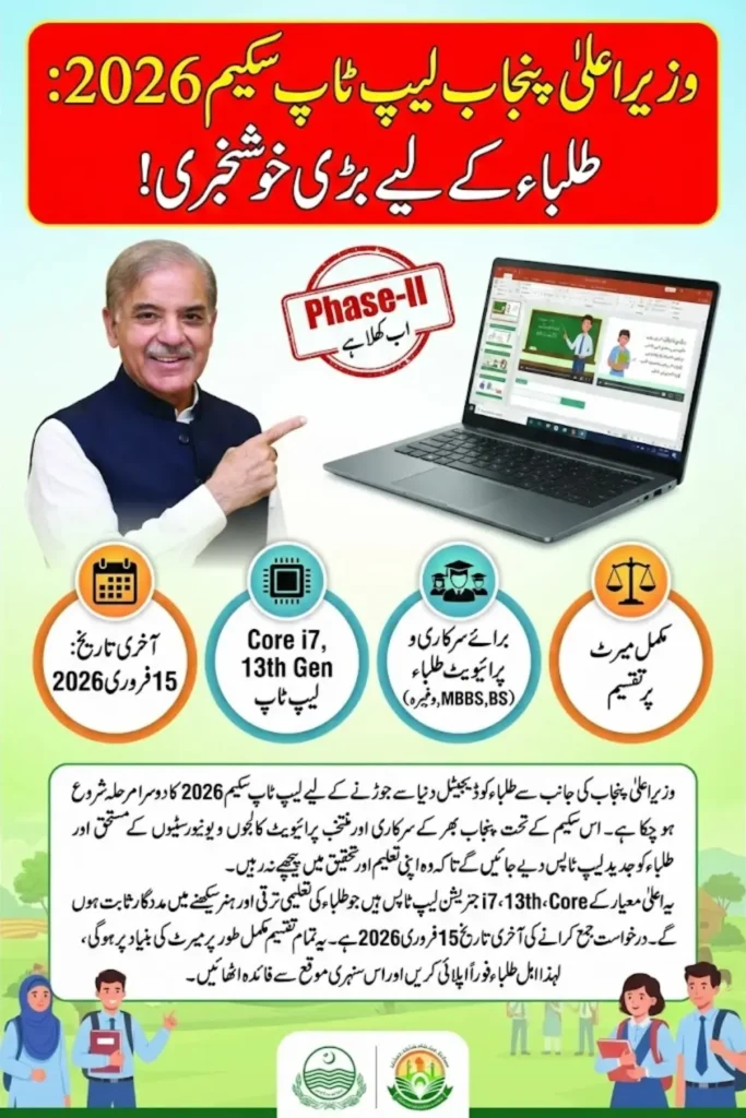 CM Punjab Laptop Scheme 2026 Last Date for Students, Eligibility & Official Online Application