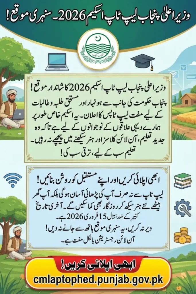 CM Punjab Laptop Scheme 2026: Online Registration, Eligibility & Application Guide