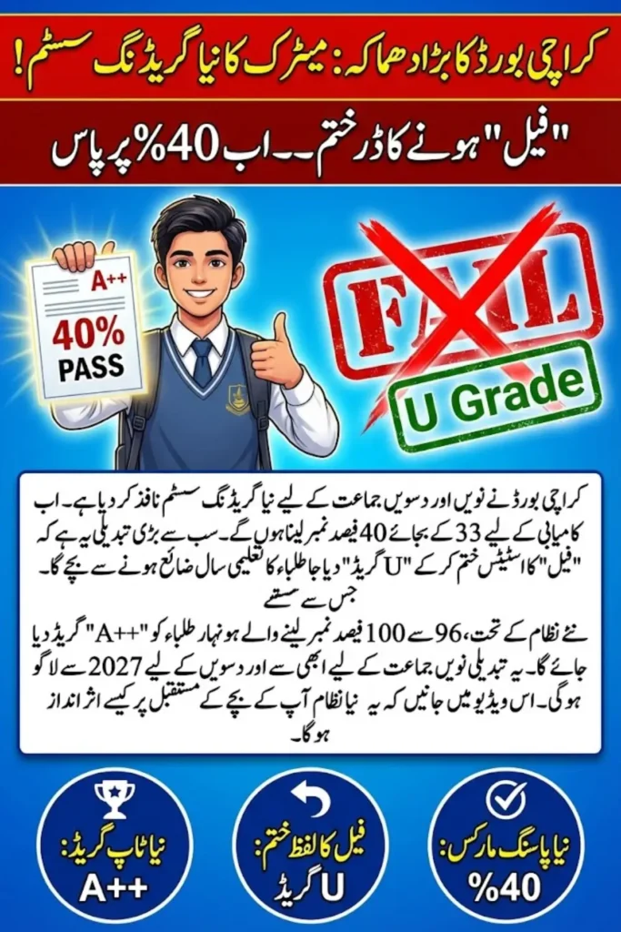 Karachi Board New Grading System for Matric Exams 2026 A++ Grade, U Grade, Passing Marks & GPA Explained