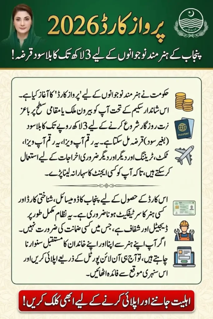 Parwaaz Card 3 Lakh Interest-Free Overseas Employment Loan 2026: Eligibility, Benefits & Apply Process