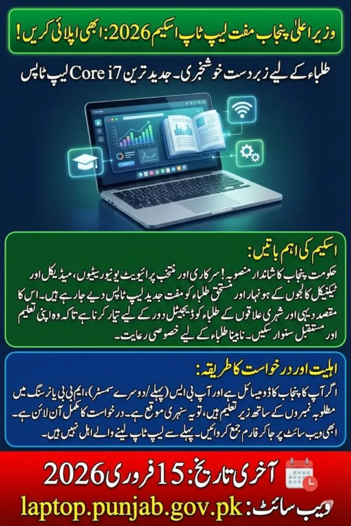 Punjab Laptop Scheme 2026 – Apply Online, University List & Eligibility Details